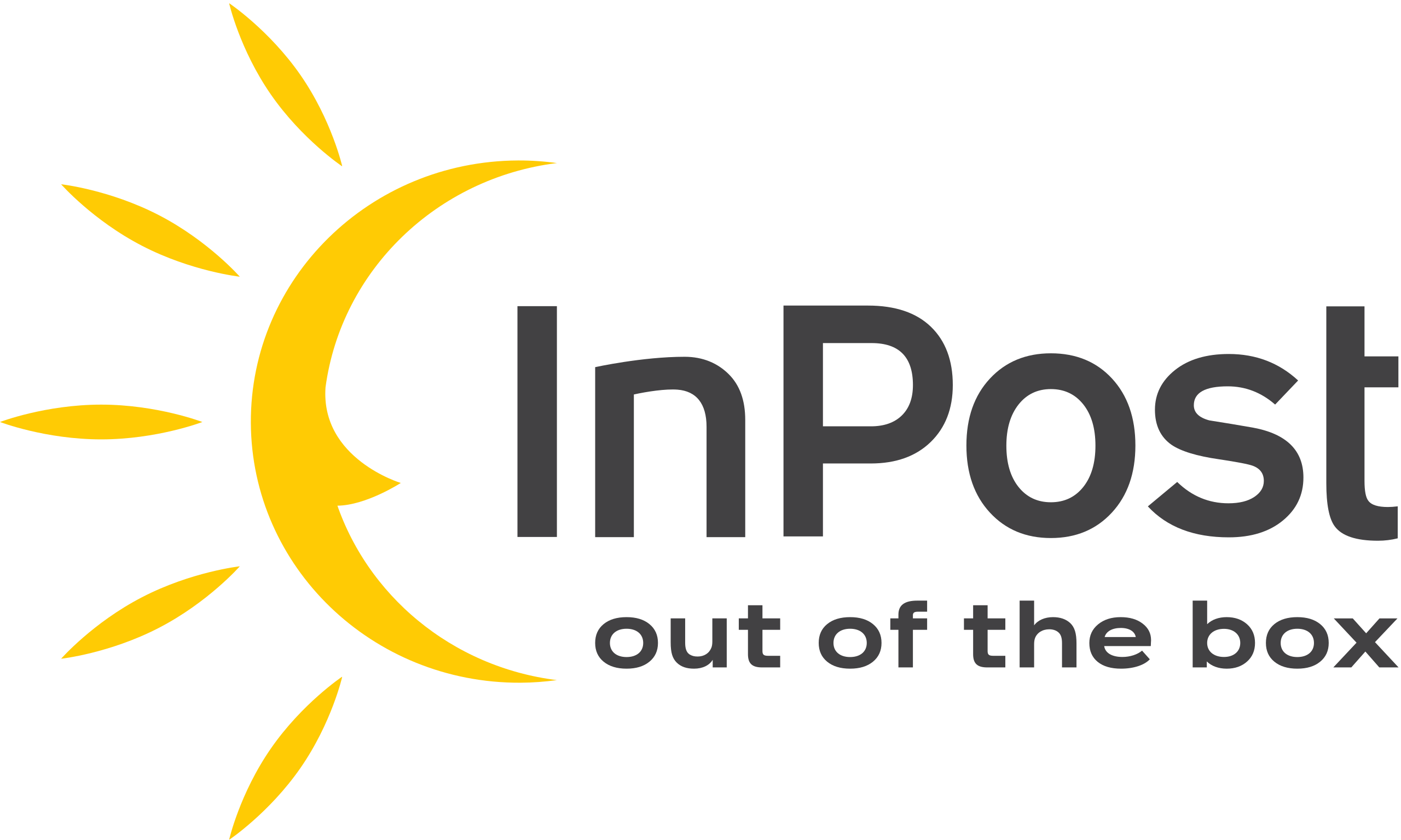 InPost Paczkomaty
