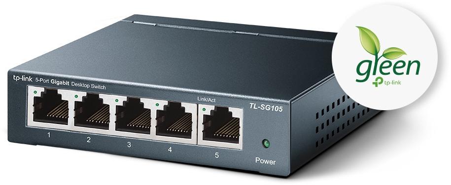 ENERGOOSZCZĘDNA SIEĆ ETHERNET