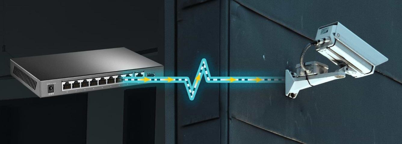 Power over Ethernet