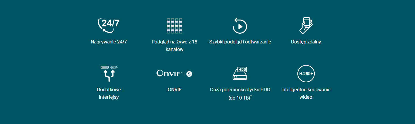 REJESTRATOR TP-LINK VIGI NVR1016H