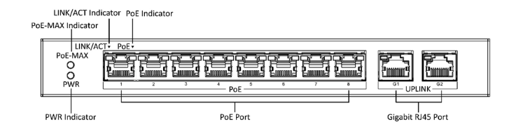 SWITCH POE DS-3E0310P-E/M 10-PORTOWY HIKVISION