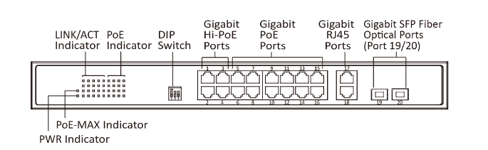 SWITCH POE HIKVISION DS-3E0520HP-E