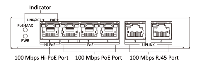 SWITCH POE HIKVISION DS-3E1106HP-EI