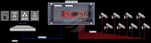 ATTE POWER IP-8-20-R5U0 Zestaw do 8 kamer IP switch PoE 8P+2G 3