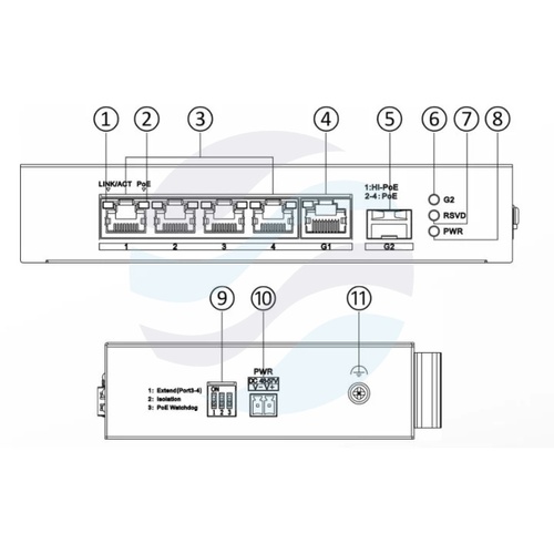 Hikvision DS-3T0306HP/No Power unit Switch PoE przemysłowy niezarządzalny 4x 10/100Mb/s PoE 802.3af/at/bt, 1x Gigabit RJ45, 1x Gigabit SFP, Hi-PoE 90W, budżet PoE 110W, Long Range 300m, bez zasilacza, metalowy 3