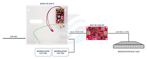 ATTE POWER AUPS-70-240-F Zasilacz buforowy SMPS 24V 3A 72W 3