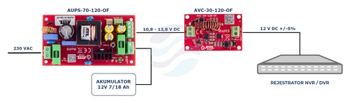ATTE POWER AVC-30-120-OF Moduł do zasilania rejestratora 12V 4