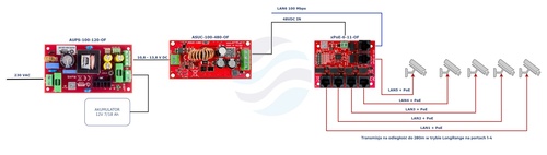 ATTE POWER ASUC-100-480-OF Przetwornica podnosząca napięcie do 48V 3