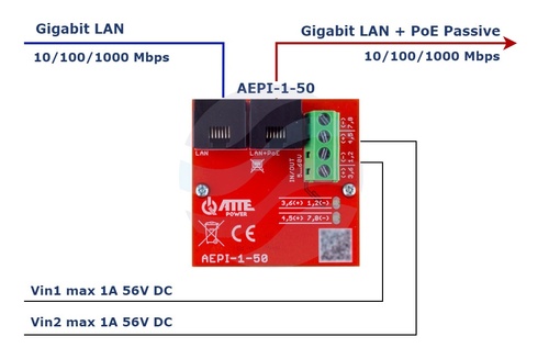 ATTE POWER AEPI-1-50 Adapter PoE Passive 1 kanałowy 10/100/1000Mbps 4