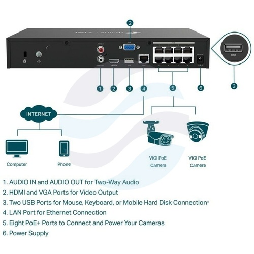 TP-Link VIGI NVR1008H-8P Rejestrator 8-kanałowy IP z PoE+ max. 8Mpx, 80/60 Mb/s, 8x PoE+, 1x HDMI (4K), 1x VGA, 1x SATA max. 10TB, 2x USB, H.265+ 5