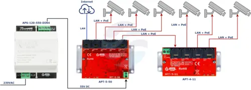 ATTE APS-120-550-DIN4 Zasilacz impulsowy Vin 230VAC - Vout 55VDC, moc 120W, wskaźnik obciążenia, obudowa DIN4 (montaż na szynę TH35) 7