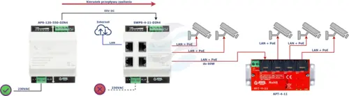 ATTE APS-120-550-DIN4 Zasilacz impulsowy Vin 230VAC - Vout 55VDC, moc 120W, wskaźnik obciążenia, obudowa DIN4 (montaż na szynę TH35) 9