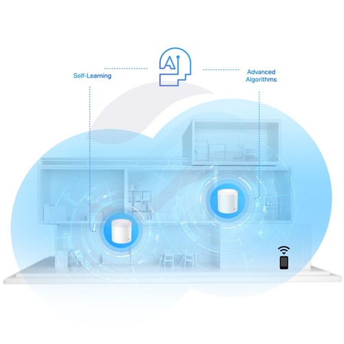TP-Link Deco X20 Router / Access Point WiFi 6 Mesh AX1800, 2.4/5GHz, 2x GIGABIT, 574/1201Mbps, (3-pack) 5