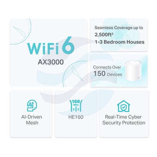 TP-Link Deco X50 Router / Access Point WiFi 6 Mesh AX3000, 2.4/5GHz, 3x GIGABIT, 574/2402Mbps, (1-pack) 2