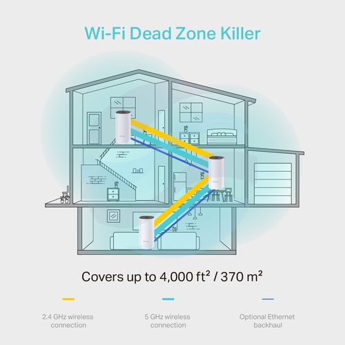 TP-Link Deco M4 System Mesh WiFi do 370m2, 2.4/5Ghz, 2xGIGABIT, 300/867Mbps, (3-pack) 5