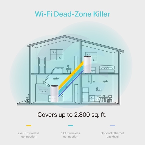 TP-Link Deco M4 Router / Access Point gigabitowy stojący Wi-Fi AC1200, Mesh, 300/867Mbps, 2.4/5GHz, 2x GIGABIT, biały (2-pack) 5