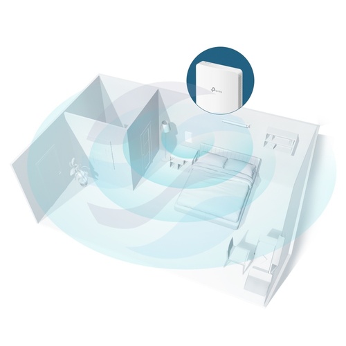 TP-Link EAP235-Wall Access Point ścienny AP AC1200 300/867Mb/s, 2,4/5GHz: 2*4/2*4dBi, 3x 10/100/1000 Mb/s (1x PoE OUT PoE 802.3at/af) 4