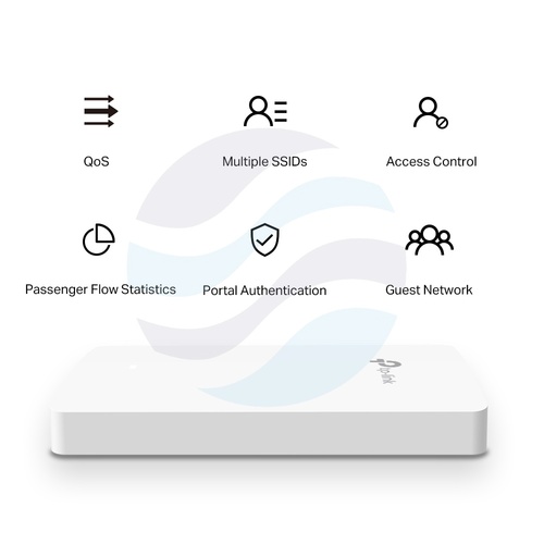 TP-Link EAP235-Wall Access Point ścienny AP AC1200 300/867Mb/s, 2,4/5GHz: 2*4/2*4dBi, 3x 10/100/1000 Mb/s (1x PoE OUT PoE 802.3at/af) 5