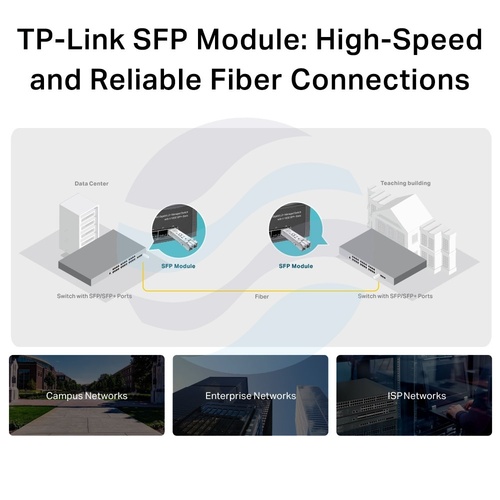 TP-Link TL-SM311LS Moduł SFP 1000Base-SX SM 1310nm 20km LC DUPLEX DDM 6
