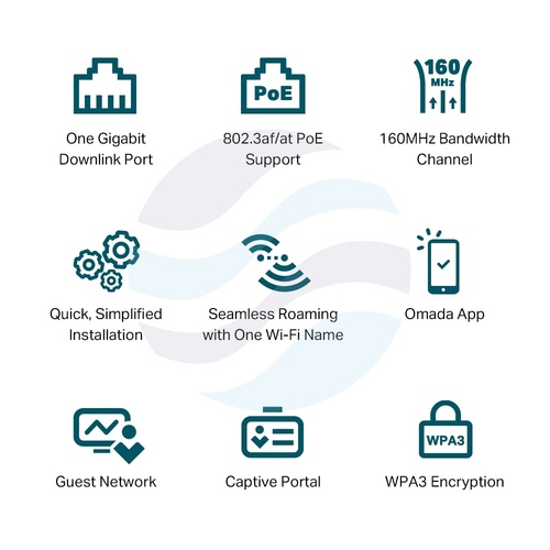 TP-Link EAP650-Wall Access Point ścienny AP AX3000 574/2402Mb/s, 2,4/5GHz: 2.4Ghz 2*3dbi, 5Ghz 2*5dBi, Uplink 1x 10/100/1000 Mb/s PoE 802.3af + Downlink 1x 10/100/1000 Mb/s 8