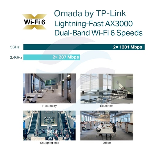 TP-Link EAP653 Access Point sufitowy AP AX3000 574/2402Mb/s, 2,4/5GHz: 2*4/2*5dBi, 1x 100/1000Mb/s, PoE 802.3af/12V 1A (brak zasilacza w zestawie) 9