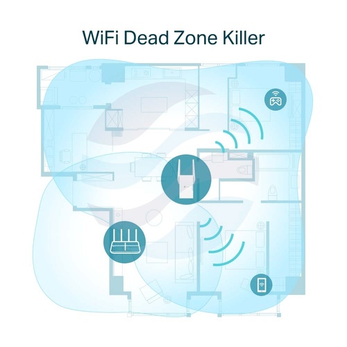 TP-Link RE605X Wzmacniacz sygnału Wi‑Fi 6 AX1800, 574/1201Mb/s, 2.4/5GHz, 1x Gigabit RJ45, OneMesh/Mesh, tryb Repeater/AP, biały 4