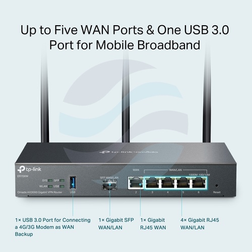TP-Link ER706W-4G Router VPN Omada Wi-Fi 6 AX3000, 4G+ LTE Cat6 do 300Mb/s, 5x GIGABIT, Mesh, Omada SDN 6