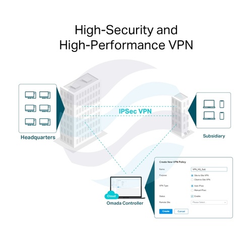 TP-Link ER706W-4G Router VPN Omada Wi-Fi 6 AX3000, 4G+ LTE Cat6 do 300Mb/s, 5x GIGABIT, Mesh, Omada SDN 10