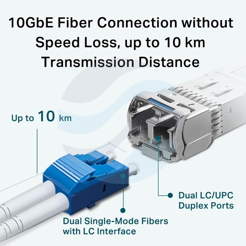 TP-Link TL-SM5110-LR Moduł SFP+ LC 10GBase-LR, SM 9/125µm, 10Gb/s, 1310nm, do 10km, DDM 6
