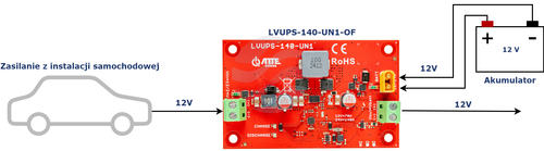 ATTE LVUPS-140-UN1-OF Uniwersalny moduł buforowy do instalacji samochodowej 12V/24V, akumulator 12V/24V AGM/żelowy, Vout 14,4V/28,8V, max. 140W, moduł do zabudowy 4