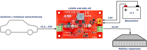 ATTE LVUPS-140-UN1-OF Uniwersalny moduł buforowy do instalacji samochodowej 12V/24V, akumulator 12V/24V AGM/żelowy, Vout 14,4V/28,8V, max. 140W, moduł do zabudowy 5