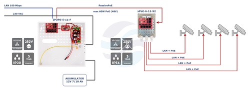ATTE POWER xPoE-6-11-S2 Switch PoE 6 portowy 5P+1UP 6