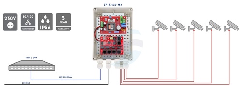 ATTE POWER IP-5-11-M2 Zestaw do 5 kamer IP switch PoE 5P+1UP 4