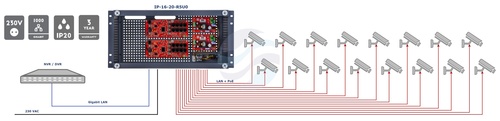 ATTE POWER IP-16-20-R5U0 Zestaw do 16 kamer IP switch PoE 16P+2G 3