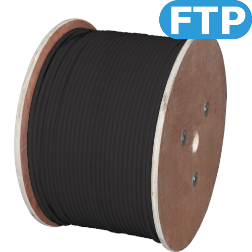 Zewnętrzne ekranowane FTP