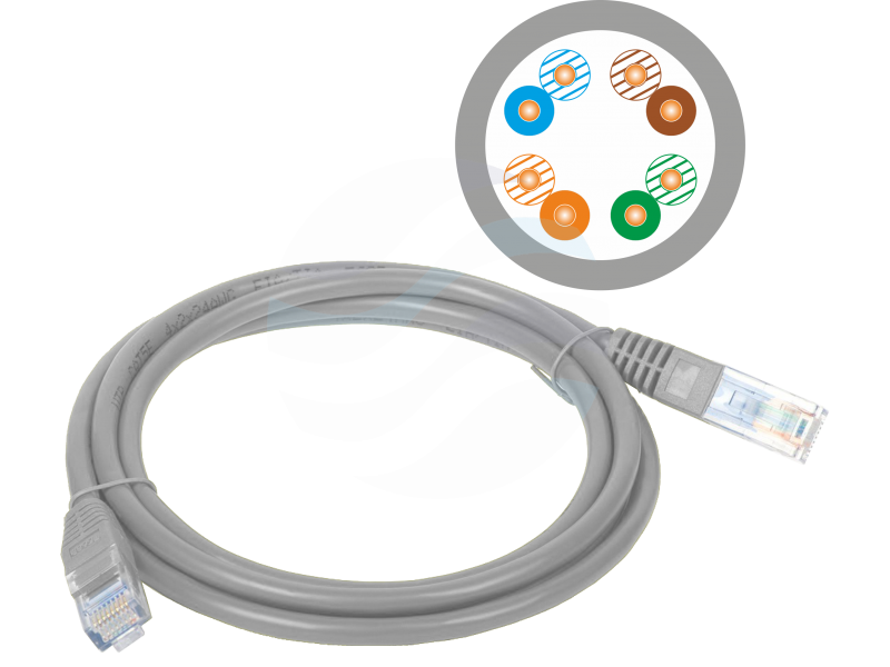 ALANTEC Patchcord U/UTP kat.5e PVC 15.0m, szary 1
