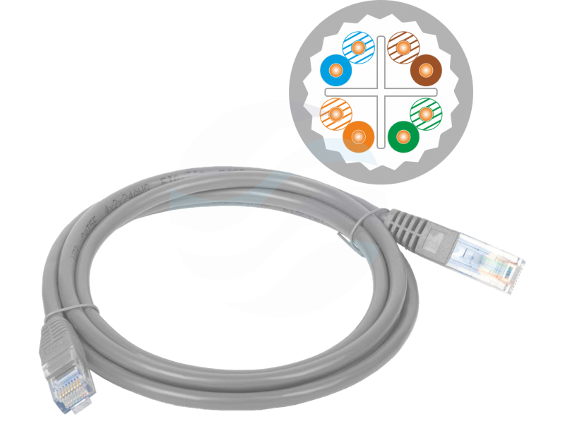 ALANTEC Patchcord U/UTP kat.6A LSOH 10.0m, szary 1