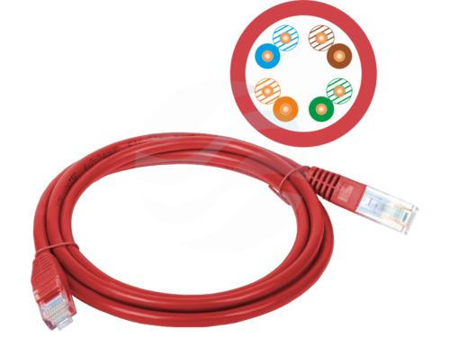 ALANTEC Patchcord U/UTP kat.5e PVC 0.5m, czerwony 1
