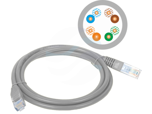 ALANTEC Patchcord U/UTP kat.5e PVC 3.0m, szary 1